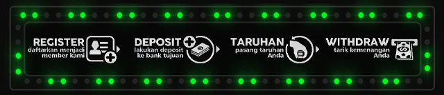 Time88 Jackpot